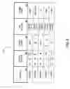 Fig. 07 - METHODS AND APPARATUS FOR LOTTERY GAME PLAY AGGREGATION