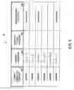 Fig. 06 - Systems and methods wherein a lottery number combination is associated with a limited number of occurrences