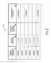 Fig. 06 - Systems and methods wherein a lottery number combination is associated with a limited number of occurrences