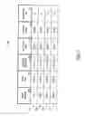 Fig. 07 - Products and processes for applying conditions to a lottery entry