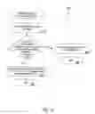 Fig. 13 - Products and processes for applying conditions to a lottery entry