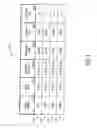 Fig. 07 - Products and processes for applying conditions to a lottery entry