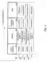 Fig. 09 - Method and apparatus for operating lotteries and for generating and processing lottery entries