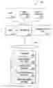 Fig. 01 - SYSTEM AND METHOD FOR CONDUCTING AND PLAYING A SUPPLEMENTAL LOTTERY GAME