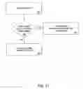 Fig. 12 - SYSTEM AND METHOD FOR CONDUCTING AND PLAYING A SUPPLEMENTAL LOTTERY GAME