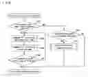 Fig. 22 - Gaming machine