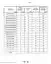 Fig. 06 - Systems and methods for facilitating play using reversed payout tables