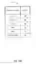 Fig. 30 - Systems and methods for facilitating play using reversed payout tables