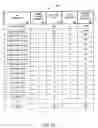 Fig. 09 - SYSTEMS AND METHODS FOR FACILITATING PLAY USING REVERSED PAYOUT TABLES