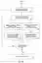 Fig. 18 - SYSTEMS AND METHODS FOR FACILITATING PLAY USING REVERSED PAYOUT TABLES