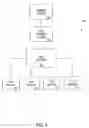 Fig. 19 - SYSTEMS AND METHODS FOR FACILITATING PLAY USING REVERSED PAYOUT TABLES