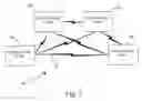 Fig. 04 -  METHOD AND APPARATUS FOR AN ON-SCREEN/OFF-SCREEN FIRST PERSON GAMING EXPERIENCE