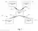 Fig. 05 -  METHOD AND APPARATUS FOR AN ON-SCREEN/OFF-SCREEN FIRST PERSON GAMING EXPERIENCE