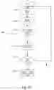 Fig. 12 -  METHOD AND APPARATUS FOR AN ON-SCREEN/OFF-SCREEN FIRST PERSON GAMING EXPERIENCE
