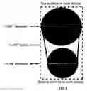 Fig. 04 - Tapered Cork Device For Baseball Hitting Practice