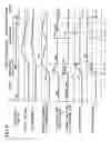 Fig. 10 - Hydraulic circuit control device