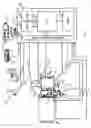 Fig. 02 - Clutch control apparatus