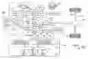Fig. 01 - Method and system for inferring and controlling transmission fluid temperature