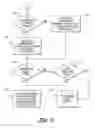 Fig. 05 - Method and system for inferring and controlling transmission fluid temperature