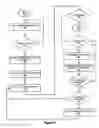 Fig. 09 - CIRCUIT TRAINING SYSTEM AND METHOD
