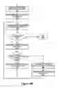 Fig. 12 - CIRCUIT TRAINING SYSTEM AND METHOD