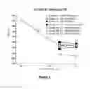 Fig. 02 - Exhaust gas purification catalyst