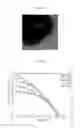 Fig. 06 - Methods for forming porous oxide coating layer on titanium dioxide (TiO2) particle surface and titanium dioxide (TiO2) powder and film manufactured therefrom