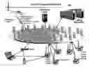 Fig. 01 - Transaction processing telecommunications system