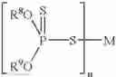 Fig. 05 - Lubricating oil composition with reduced phosphorus levels