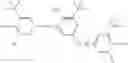 Fig. 08 - Lubricating oil composition with reduced phosphorus levels