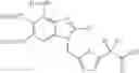 Fig. 15 - Method of treatment or prophylaxis