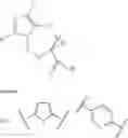 Fig. 18 - Method of treatment or prophylaxis