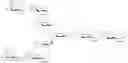 Fig. 104 - Prostate specific antigens and uses thereof
