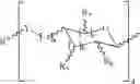 Fig. 115 - Prostate specific antigens and uses thereof