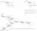 Fig. 134 - Prostate specific antigens and uses thereof