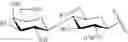 Fig. 174 - Prostate specific antigens and uses thereof