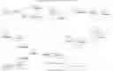 Fig. 53 - Prostate specific antigens and uses thereof