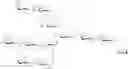 Fig. 70 - Prostate specific antigens and uses thereof
