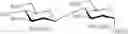 Fig. 95 - Prostate specific antigens and uses thereof