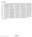 Fig. 02 - Human TSLP polynucleotides