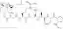 Fig. 42 - Therapeutic agents and methods of use thereof for the treatment of melanoma
