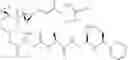 Fig. 45 - Therapeutic agents and methods of use thereof for the treatment of melanoma