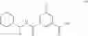 Fig. 461 - Substituted 1,2-ethylenediamines, methods for preparing them and uses thereof