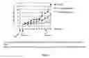 Fig. 07 - Compositions and methods for treatment of cancer