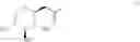 Fig. 07 - C-glycoside compounds for stimulating the synthesis of glycosaminoglycans