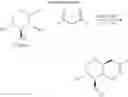 Fig. 08 - C-glycoside compounds for stimulating the synthesis of glycosaminoglycans
