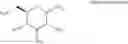 Fig. 04 - Classes of compounds that interact with GPCRs