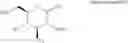 Fig. 06 - Classes of compounds that interact with GPCRs