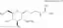 Fig. 08 - Classes of compounds that interact with GPCRs