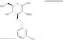 Fig. 12 - Classes of compounds that interact with GPCRs